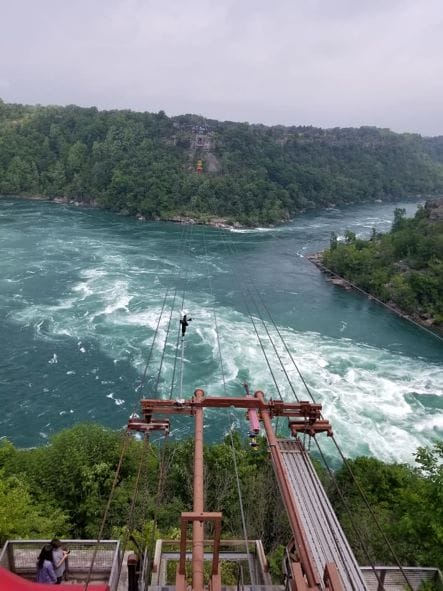 Niagara Falls